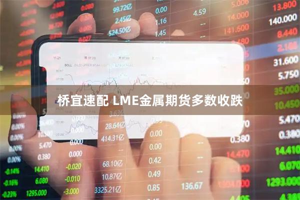 桥宜速配 LME金属期货多数收跌